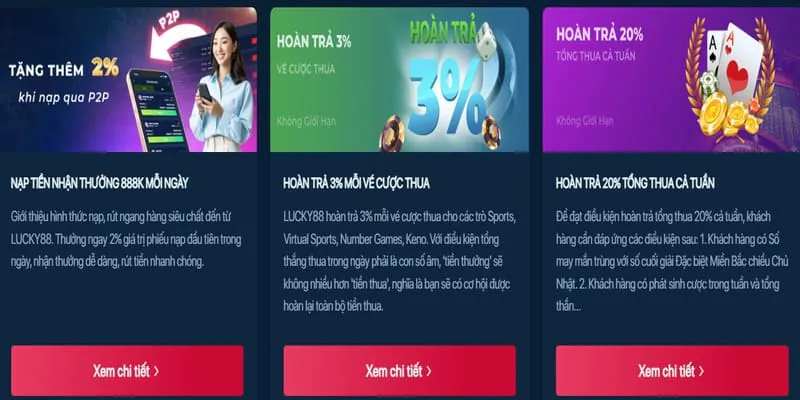 Chiến lược chơi game casino